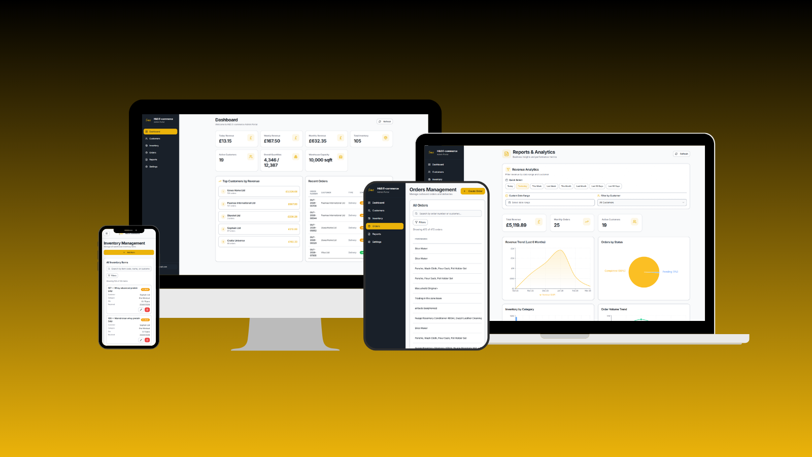 HS Ecommerce 3PL — Scaling Supply Chains through Real-Time Fulfillment Management
